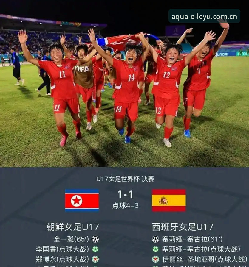 U17世界杯抽签结果解读：乐鱼体育平台观赛完整指南
